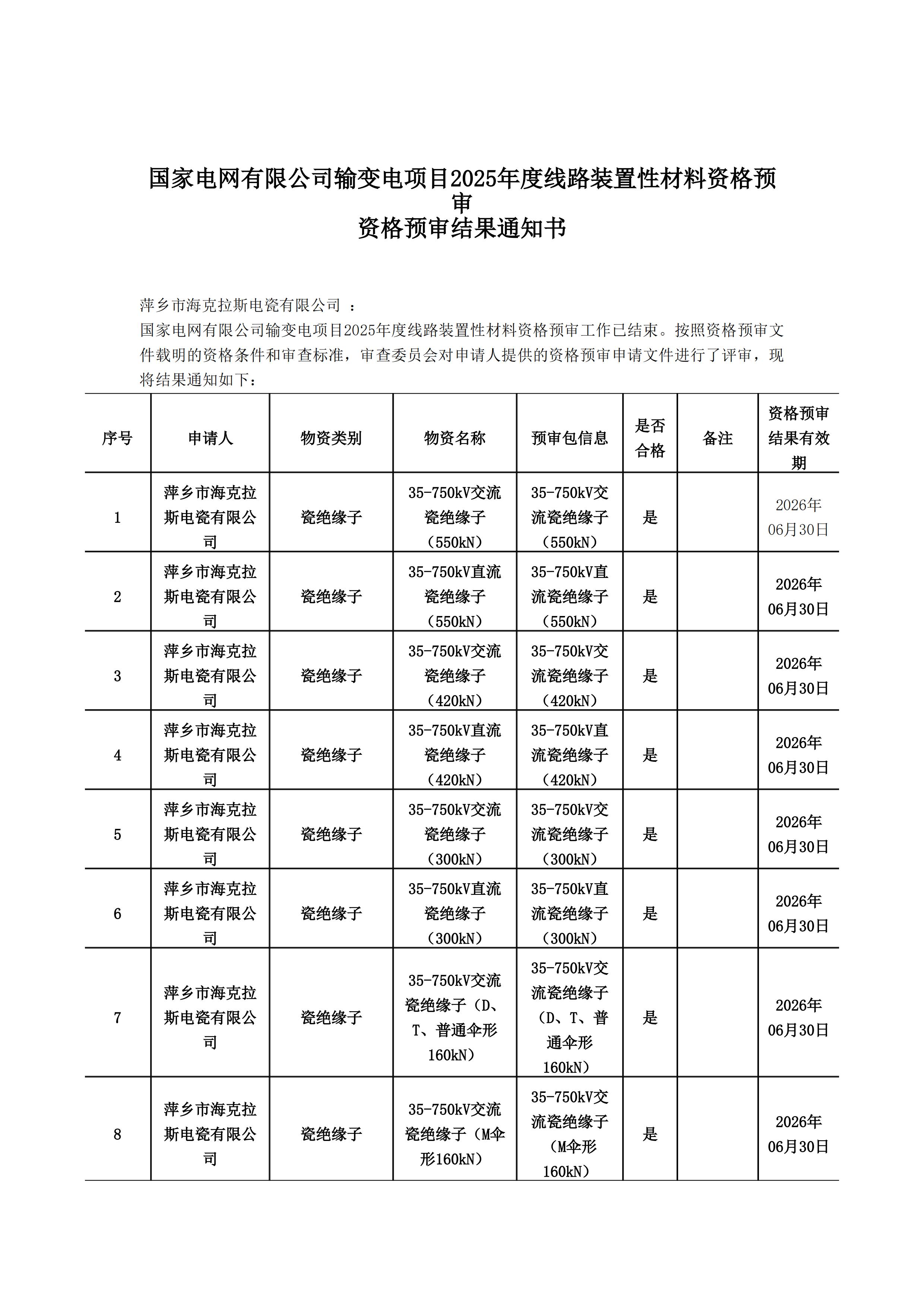 萍鄉(xiāng)市?？死闺姶捎邢薰綺資格預審通知書(1)_00.jpg